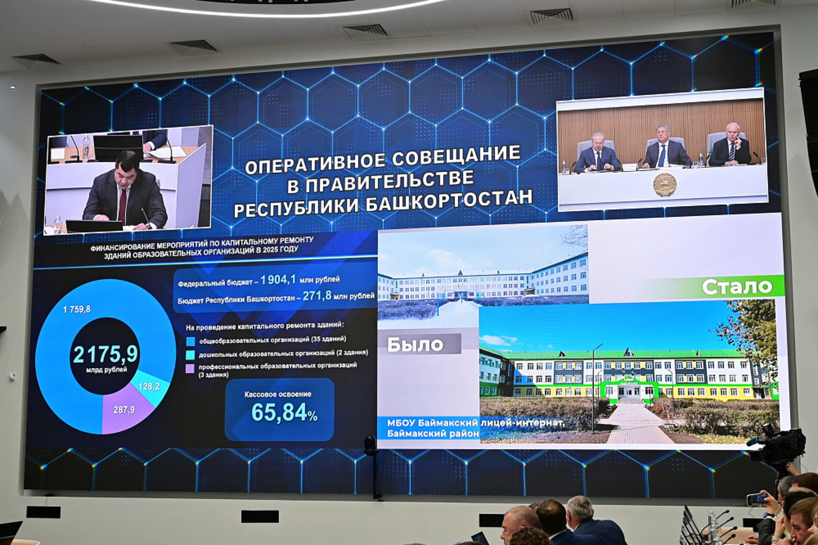 В Башкортостане в этом году планируют завершить капремонт