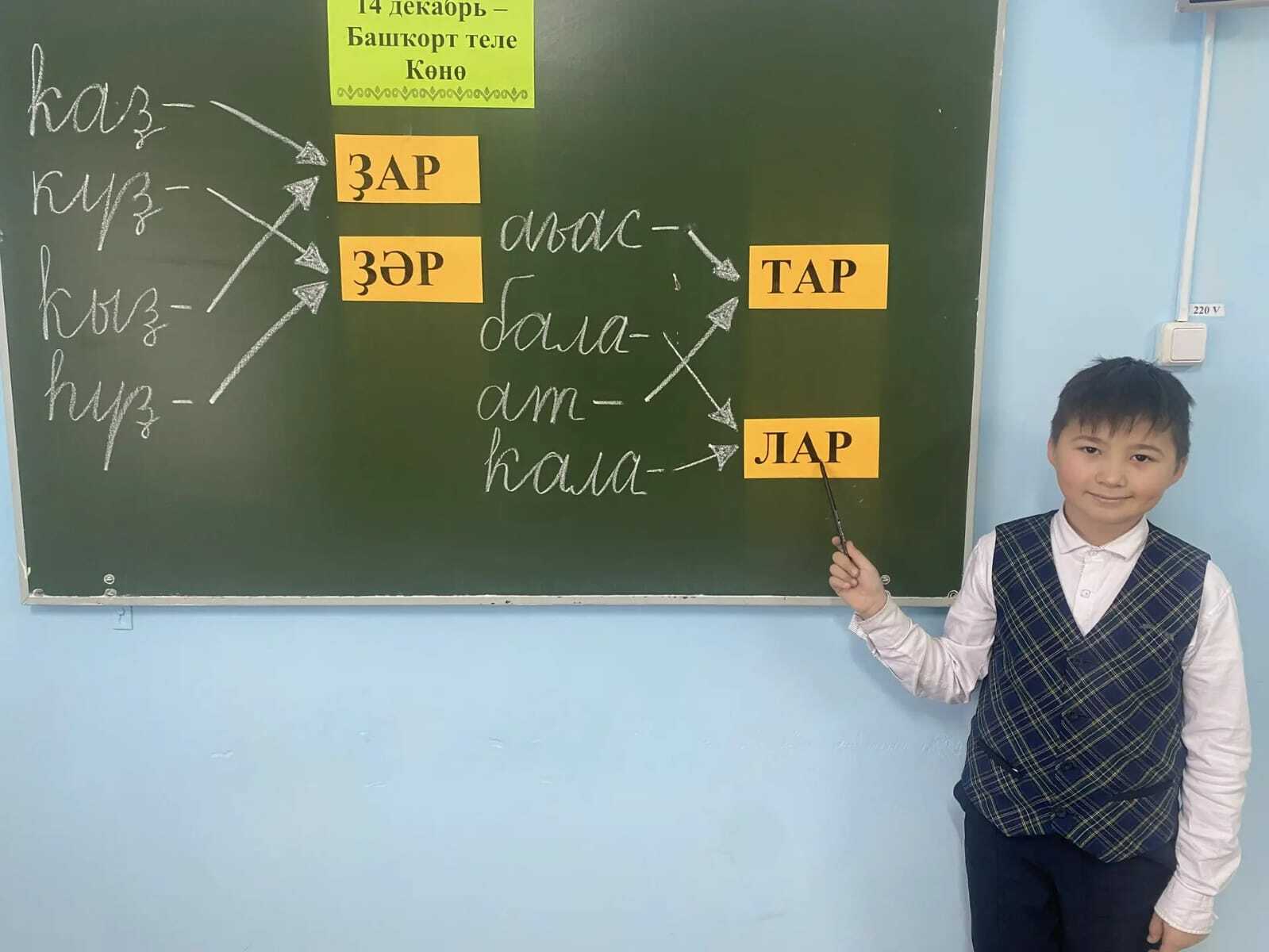 Башҡорт теле  – халҡыбыҙҙың тере күңеле!