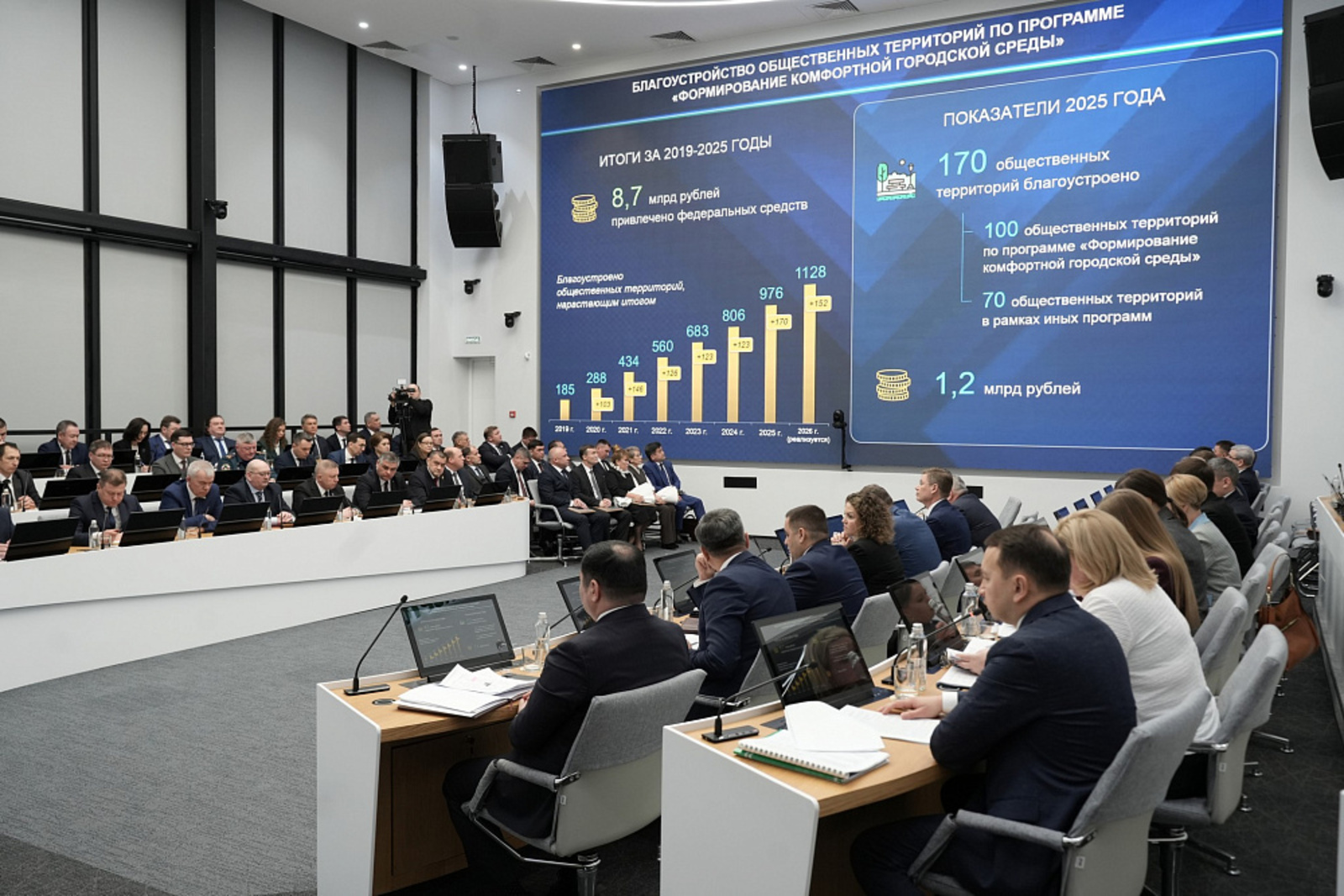 В 2026 году в Башкортостане по программе «Формирование комфортной городской